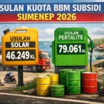 Tahun 2026, Pemkab Sumenep Usulkan Tambahan Kuota BBM Bersubsidi