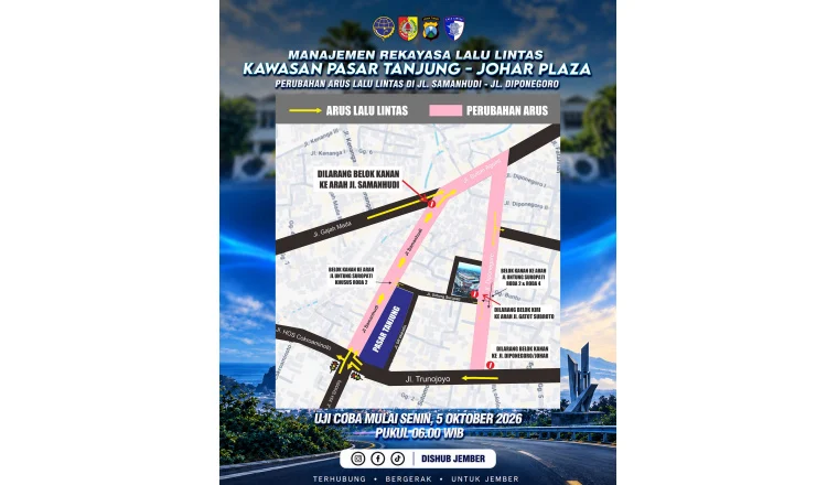 Perubahan akses menuju kawasan Pasar Tanjung